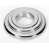 Chrome poli