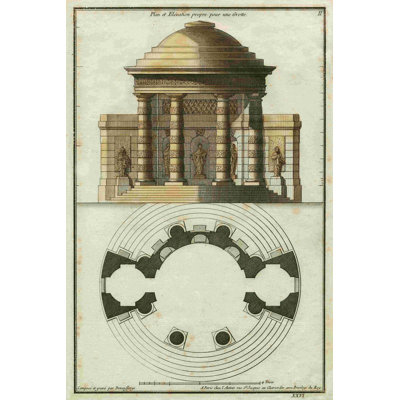 Deneufforge Architecture II