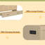 Lit escamotable avec grands tiroirs Murphy-1088745731-1088745759
