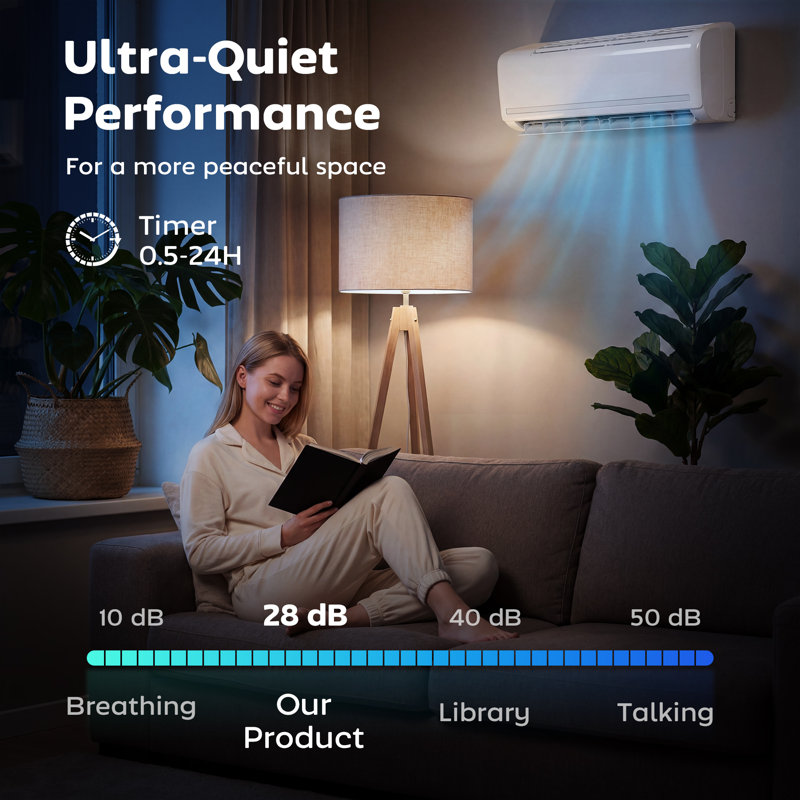 Mini climatiseur et pompe à chaleur 18 000 BTU à deux blocs, 19 climatiseurs SEER2 230V WIFI, écoénergétique, sans conduit, refroidit jusqu'à 1250 pieds carrés, fonctionne avec Alexa avec l'ensemble d'installation