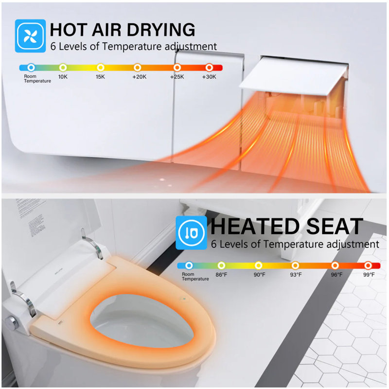 Toilette intelligente avec réservoir interne et pompe de gavage intégrée pour chasse d'eau, protection anti-éclaboussures en mousse, hauteur de siège standard, chasse automatique, chasse au capteur de pied, bidet de toilette moderne une pièce, chasse d'eau occultante, toilette de bidet à profil bas