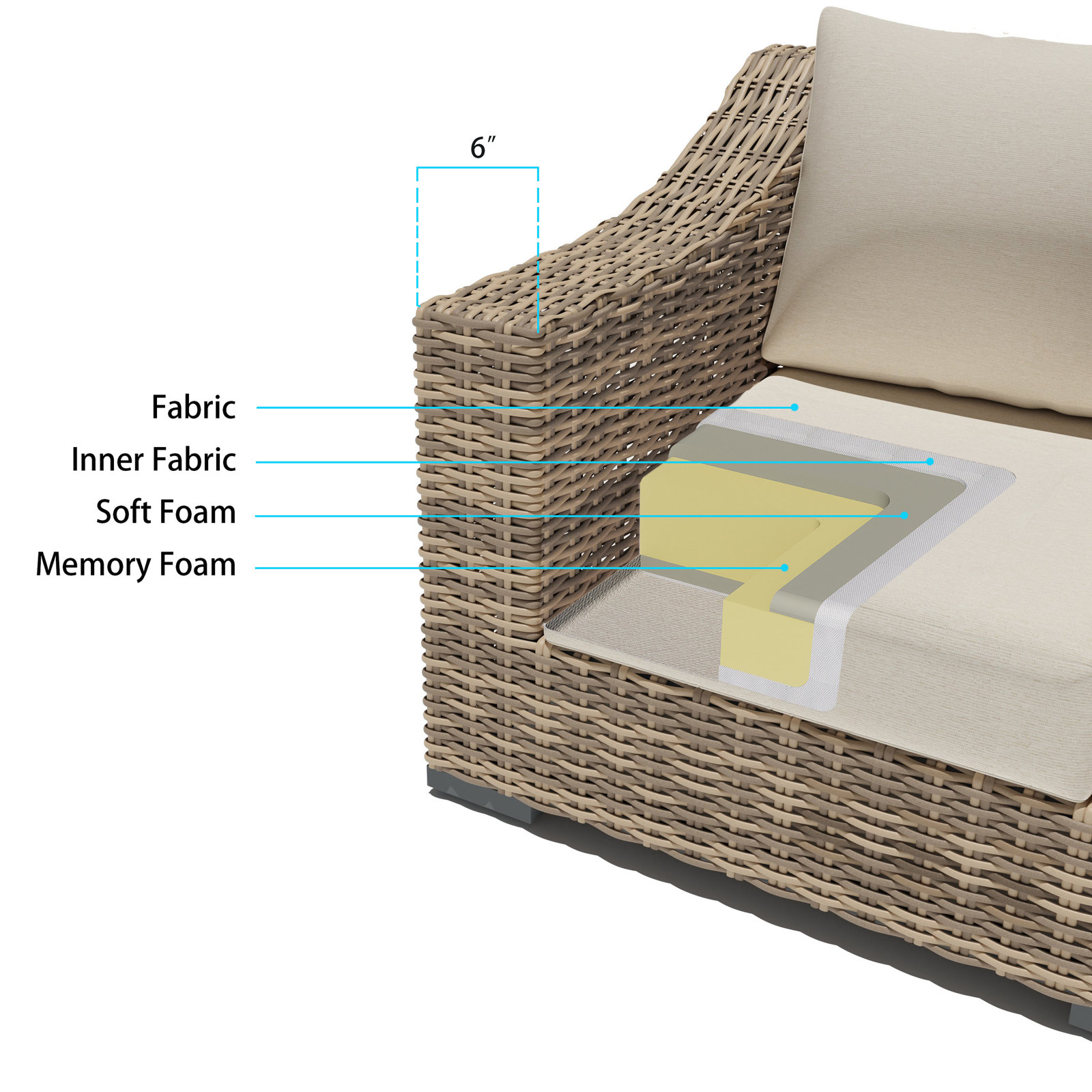 Eloisa 10-Person Patio Seating Group, Tan
