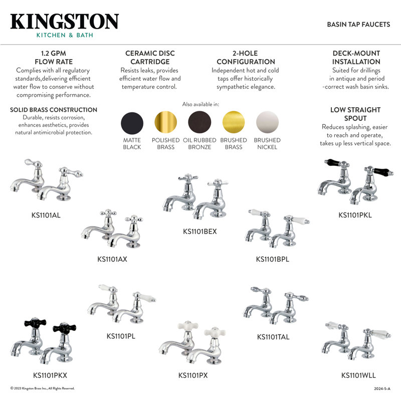 Kingston Brass Tudor Two-Handle Deck Mount Basin Tap Faucet, Brushed Nickel