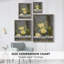 Impression florale vintage avec encadrement CCXLV - bois massif-1299773760