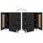 Smeltzer 69.5cm Sideboard-1914848547