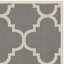 Joyner Looped/Hooked Grey/Beige Indoor/Outdoor Rug-10714161