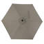 Hurley 270cm Market Parasol-1695759386
