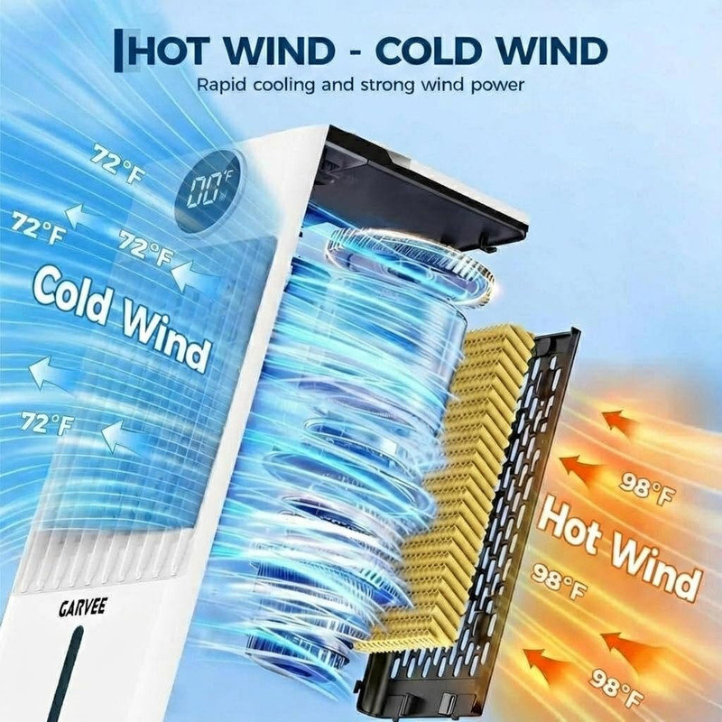 Refroidisseur d'air par évaporation portable 10L avec télécommande et touche tactile, oscillation à 90 °, 3 vitesses, 45 W écoénergétique, aucun tuyau requis pour la chambre, la chambre à coucher, le bureau