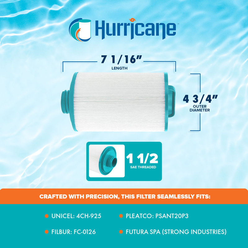 Hurricane Advanced Pool Filter Cartridge Replace w/ Advanced Bond Filter, 2 Pack