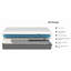 Matelas simple TG 12 po - 5 couches avec mousse de contrôle de la température froide et ressorts de soutien
