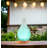 Essential Oil Diffuser, Aromatherapy Humidifier Diffuser-White