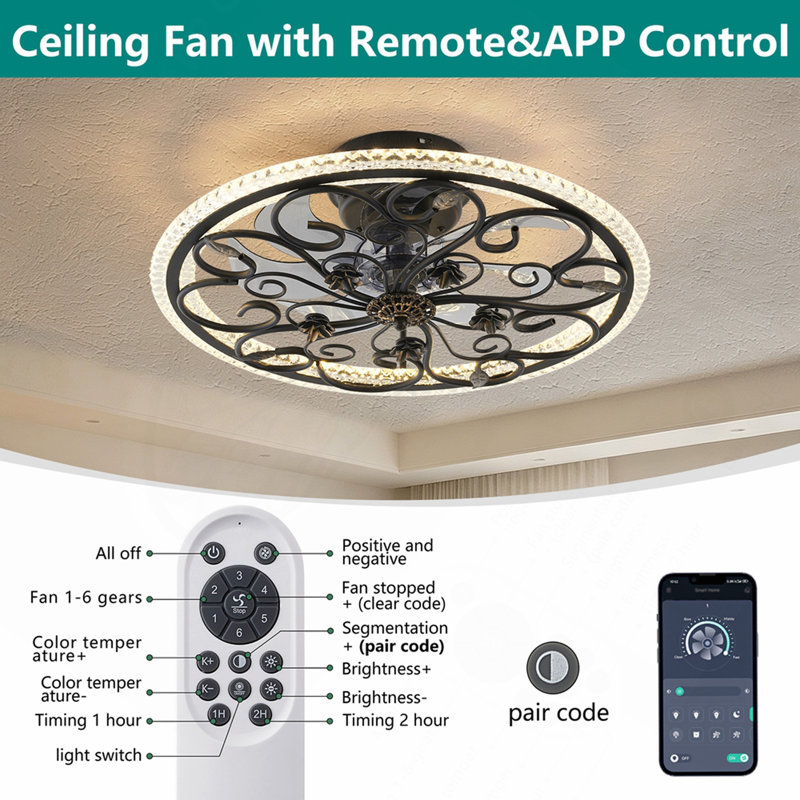 Ventilateur de plafond rustique à cage noire avec éclairage, ventilateur de plafond à cage Farmhouse avec télécommande, plafonnier à profil bas à DEL pour le salon de la cuisine de la chambre à coucher