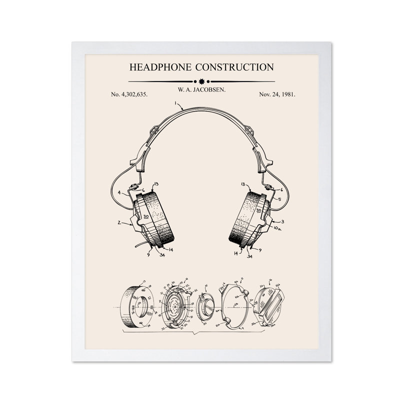 Modèle d'écouteurs n ° 2, Poster, White Framed, 08"H x 10"W