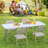 Patio Tables