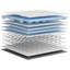 White Noise Mattress