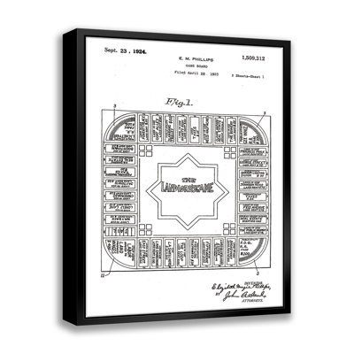 " The Landlord Game Board Patent " by Stanley Print House