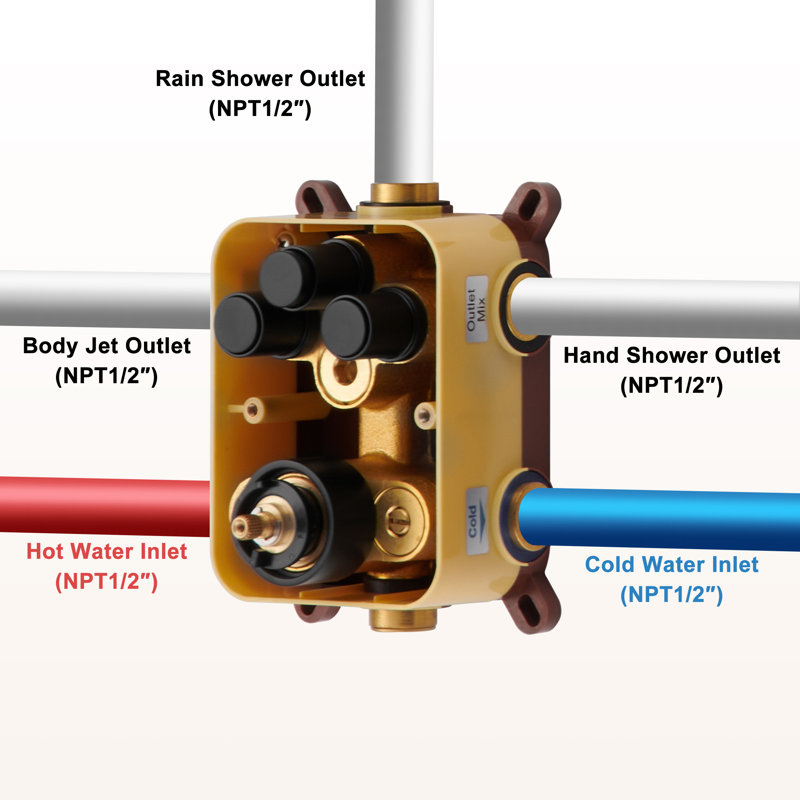 Matte Black Stainless Steel Thermostatic Rain Shower System with Handheld