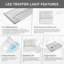 Luminaire DEL Troffer 2 pi x 2 pi