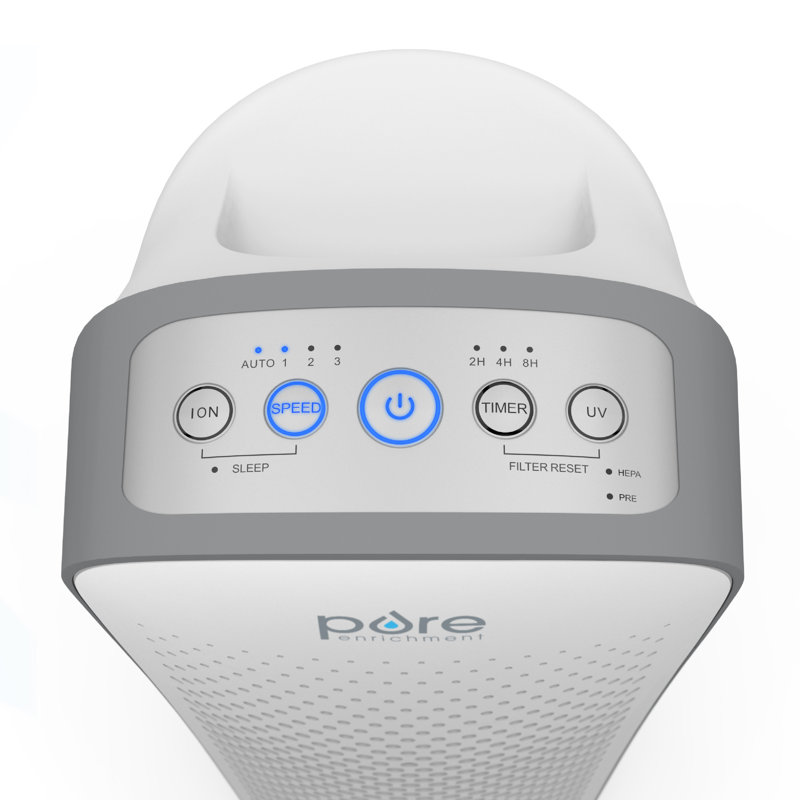 Filtre à hepa purezone Elite