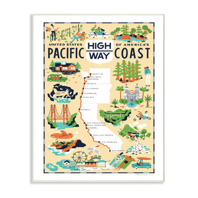 « us pacific coast autoroute », impression