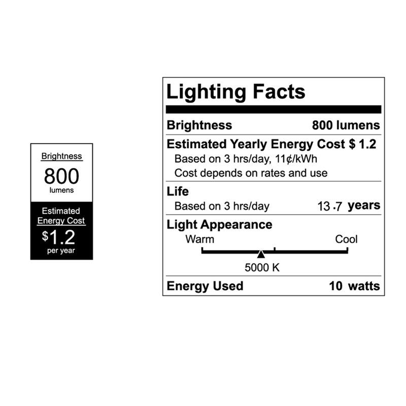Skiljo 10 Watt, A19 LED, Non-Dimmable Light Bulb, White (5000K) E26/Medium (Standard) Base, 5000