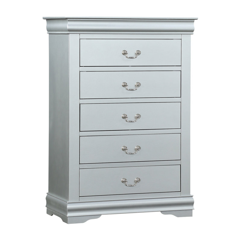 Chest, Platinum