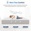 Matelas en mousse viscoélastique gélifiée mi-ferme-1431012540-1435150512