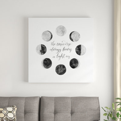 « ode to the moon i », art textuel sur toile tendue