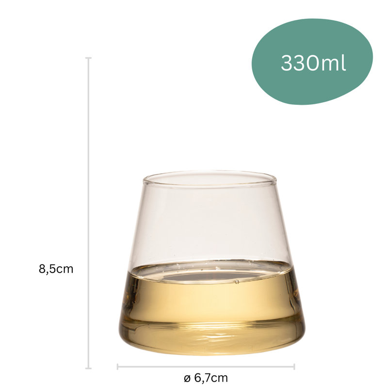 Zoha 200ml Borosilicate Glass Drinking Glass Set