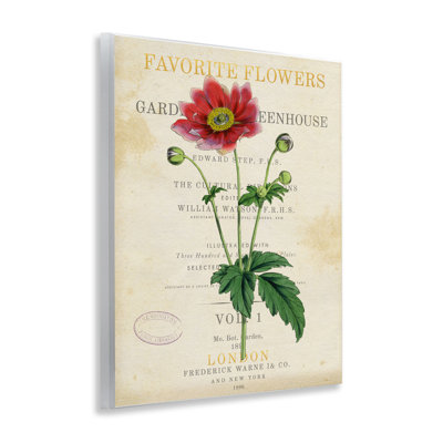 Garden Greenhouse Vintage Flower Wall Plaque Art, design by Susan Arnot