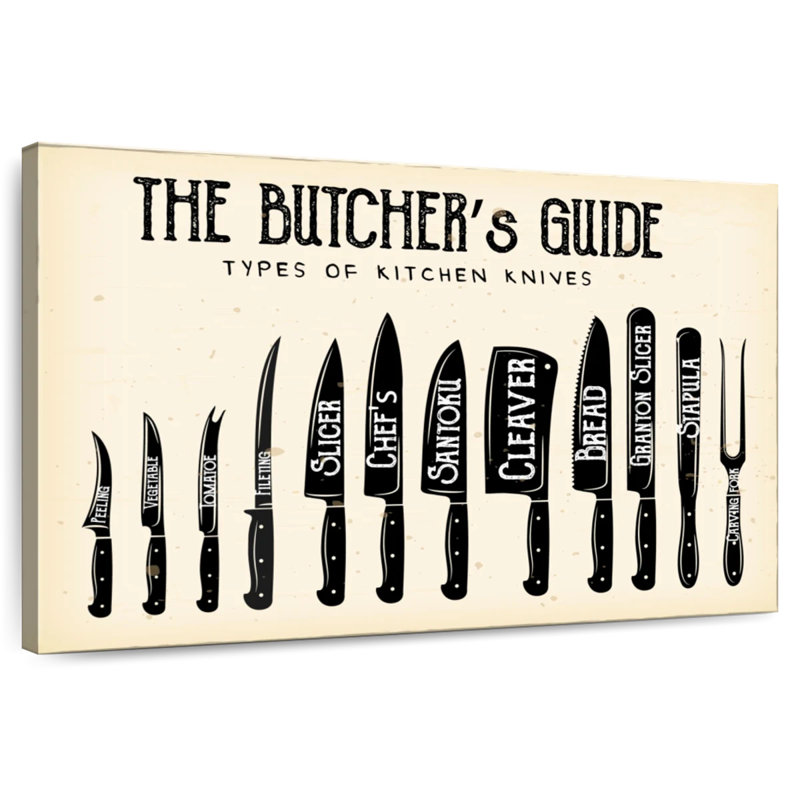 Guide des couteaux de boucher, H 30 po x l 45 po