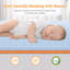 Surmatelas en mousse viscoélastique gélifiée 3 po-1799703596-1799703594