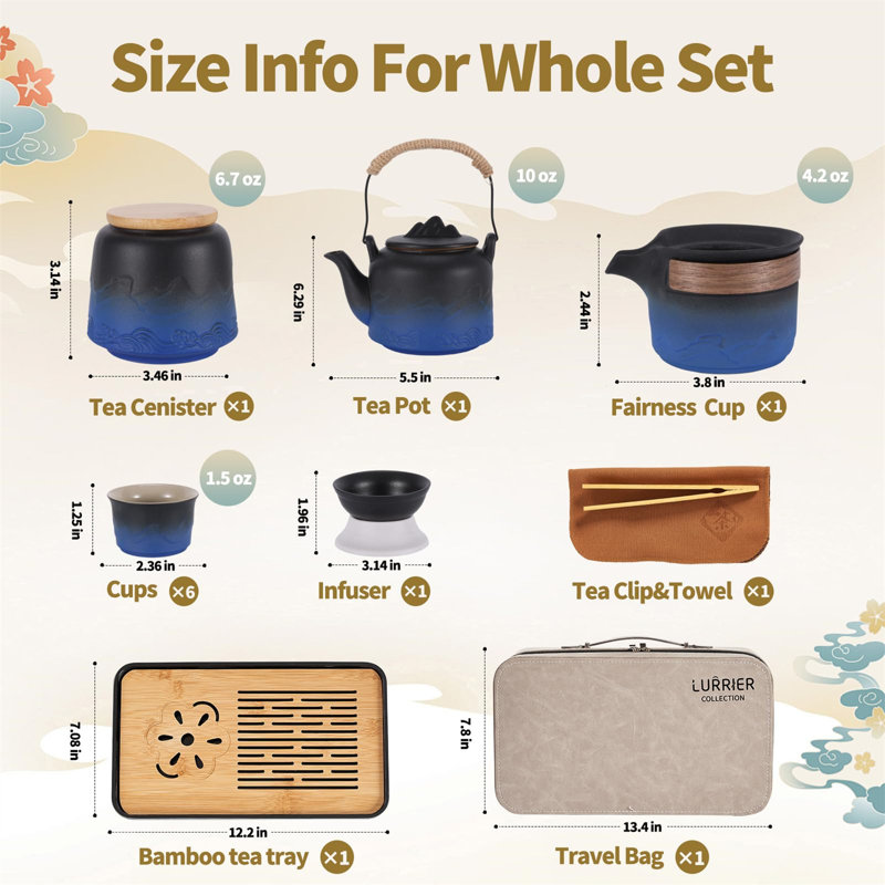 Red Barrel Studio® Ursule 10oz. Teapot Set