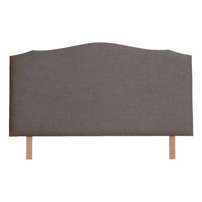 Aimani Upholstered Headboard