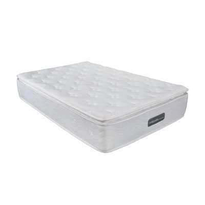BigFurnitureWarehouse Pocket Sprung 406 Mattress