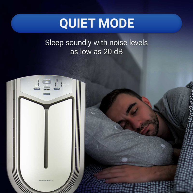 Advanced Pure Air Shield HEPA Filter Air Purifier