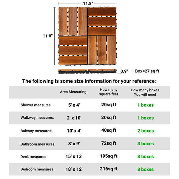 Dimensions du produit
