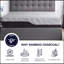 Matelas en mousse de latex à refroidissement rapide 11 pouces Renew-398838275