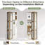 Porte pliante double en verre givré 28 po x 80 po à 3 portes en bois massif avec quincaillerie d'installation-133285805