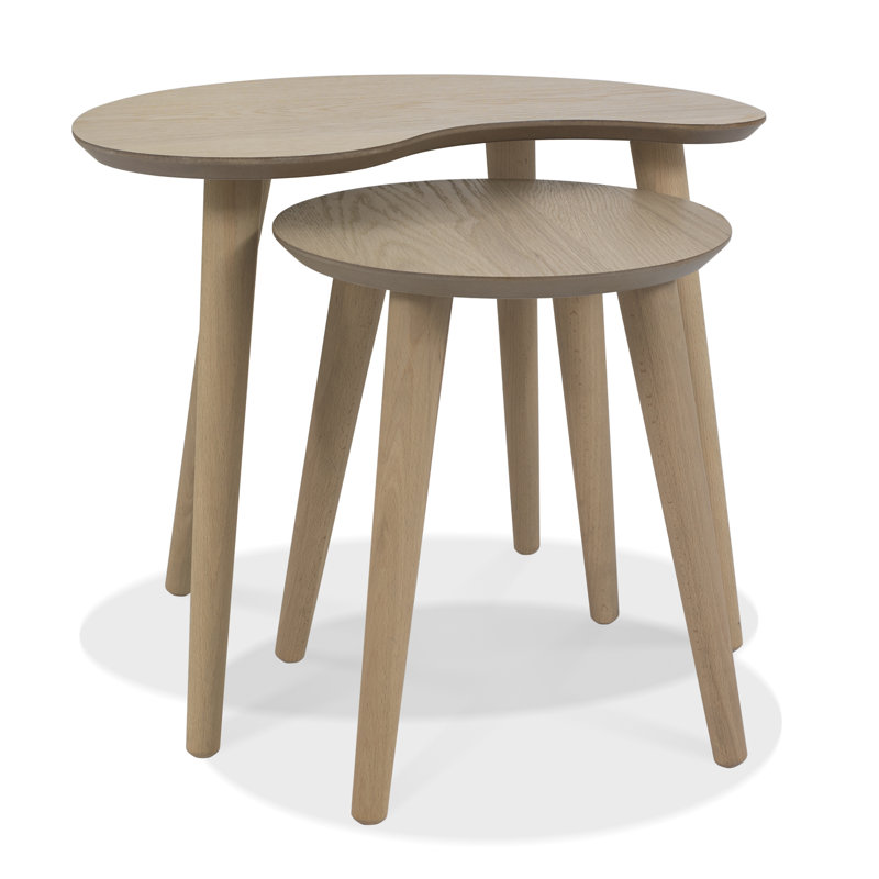 Sievers Nesting Tables