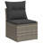  Garden Sofa Set Grey