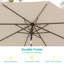 Parasol de marché 108 po Doraline-1542043905-1569661775