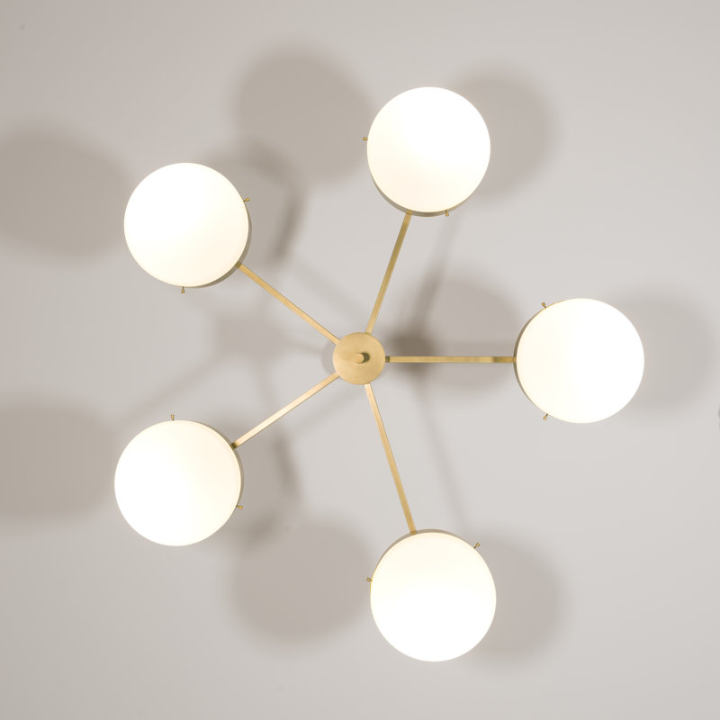 LUMINESCENCE
