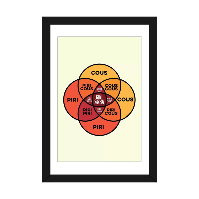 «Cous» par Stephen Wildish, impression sur toile tendue, H 24 po x l 16 po x P 1 po, Black Framed Fine Art Paper, Blanc