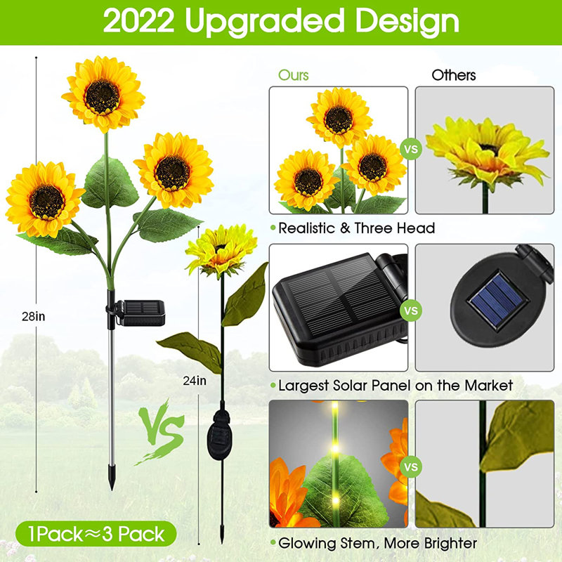 Solar Powered Integrated LED Metal Pathway Light Pack