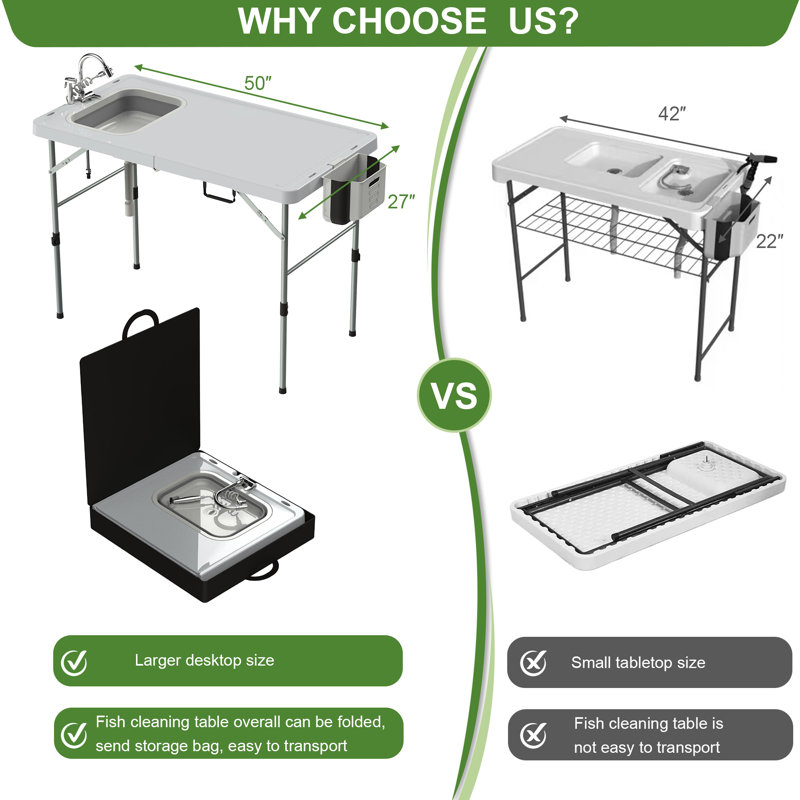 Table pliable de nettoyage du poisson, table de camping portable avec évier et marqueurs de mesure avec robinet et pistolet de pulvérisation pour le camping, le patio, la cuisine, le camping et la plage