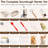 Sourdough Starter Kit, Bread Proofing Baskets