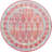 Rosamonde Abstract Indoor Rug-31821412