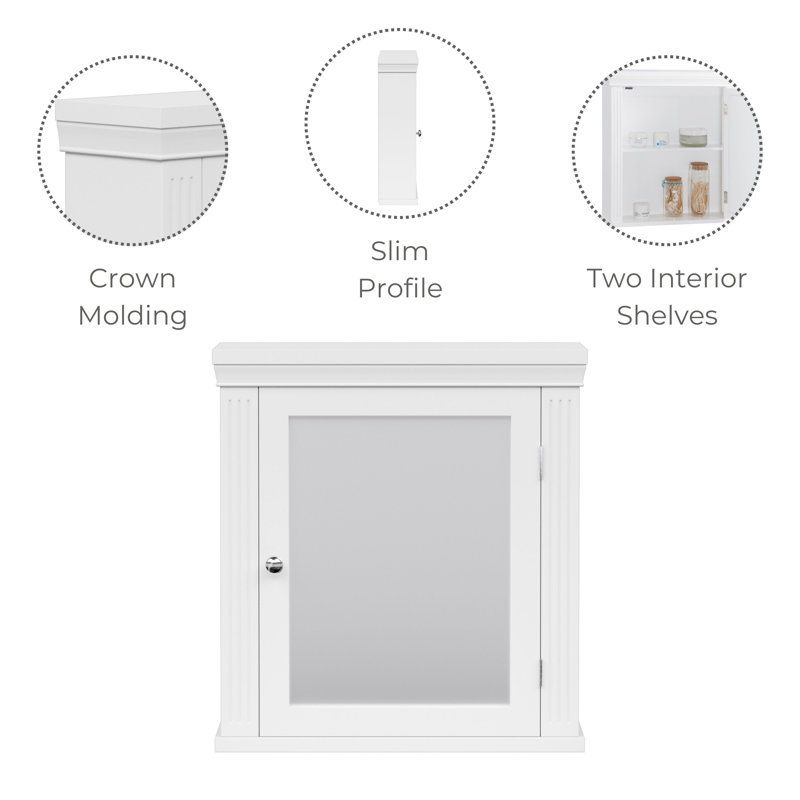 Nantwich Removable White Medicine Cabinet with Mirrored Door