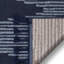 Loop-De-Loop Geometric Synthetic Area Rug-45293420